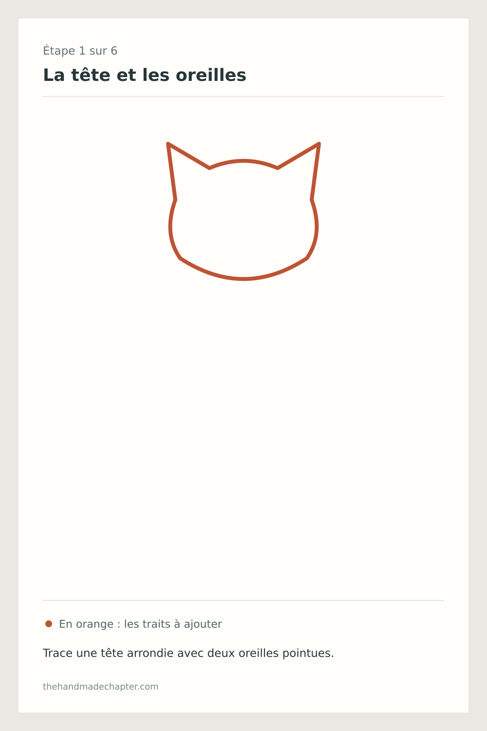 Étape 1 pour dessiner un chat : dessine la tête et les oreilles, nouveaux traits orange