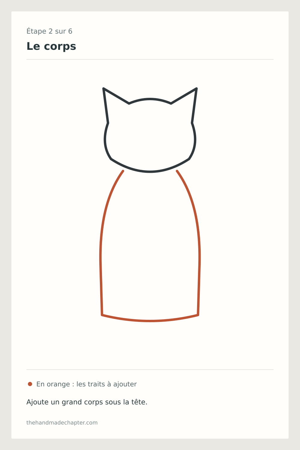 Étape 2 pour dessiner un chat : ajoute le corps sous la tête, nouveaux traits orange