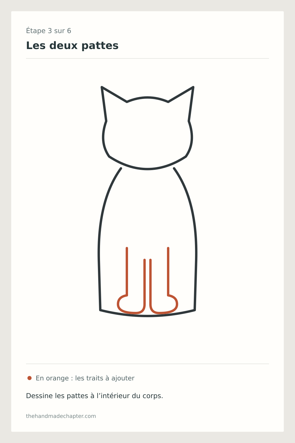 Étape 3 pour dessiner un chat : trace les deux pattes de devant, nouveaux traits orange